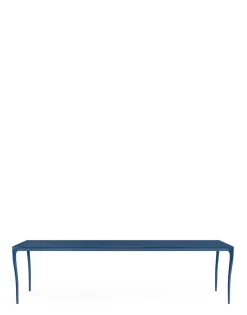 Kartell Albert 280x100 BLEU CLAIR